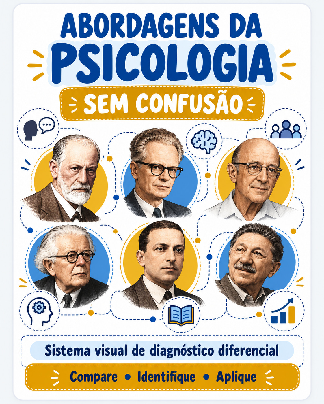 Página do guia — Capa — Abordagens da Psicologia sem Confusão